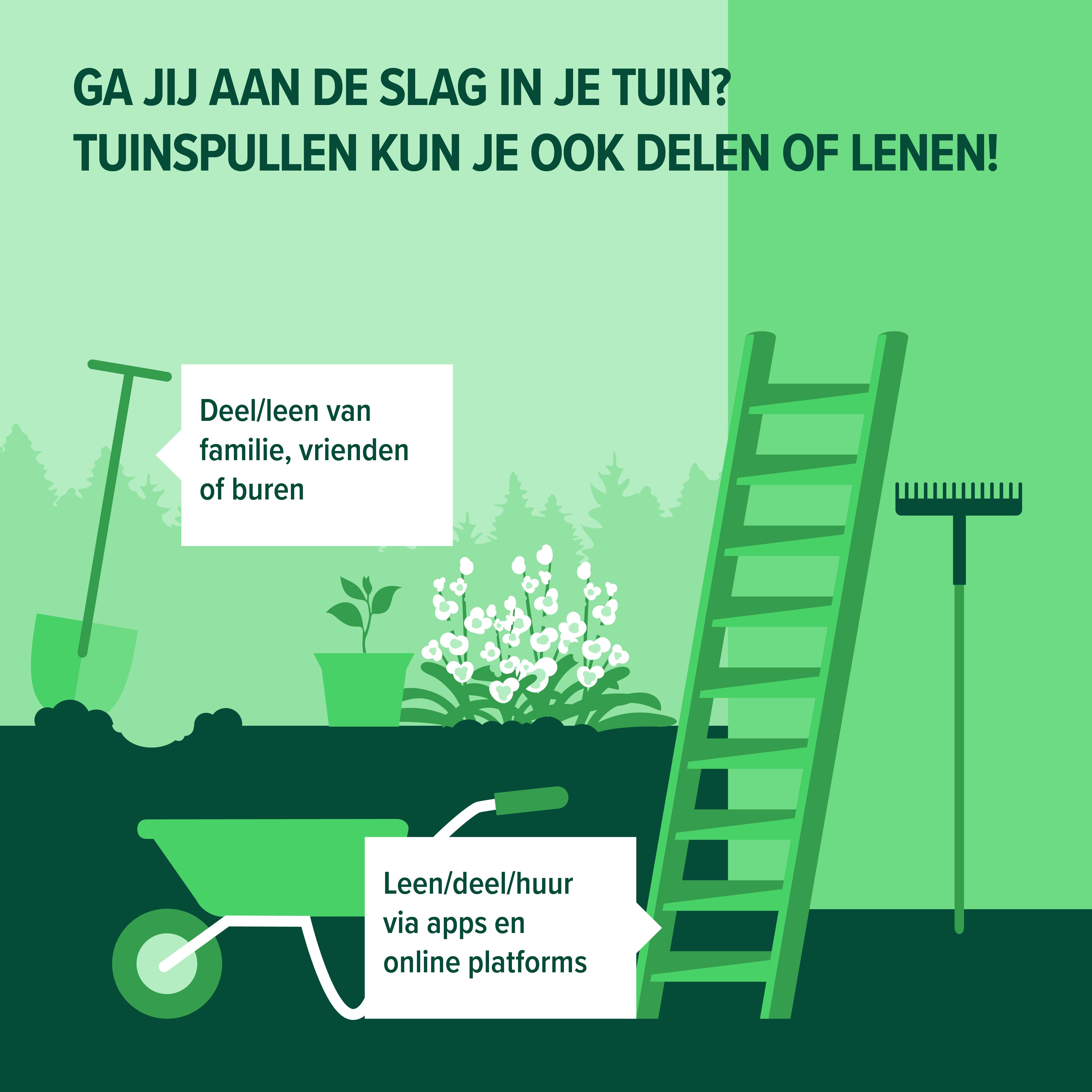 Tuinspullen kun je ook delen en lenen