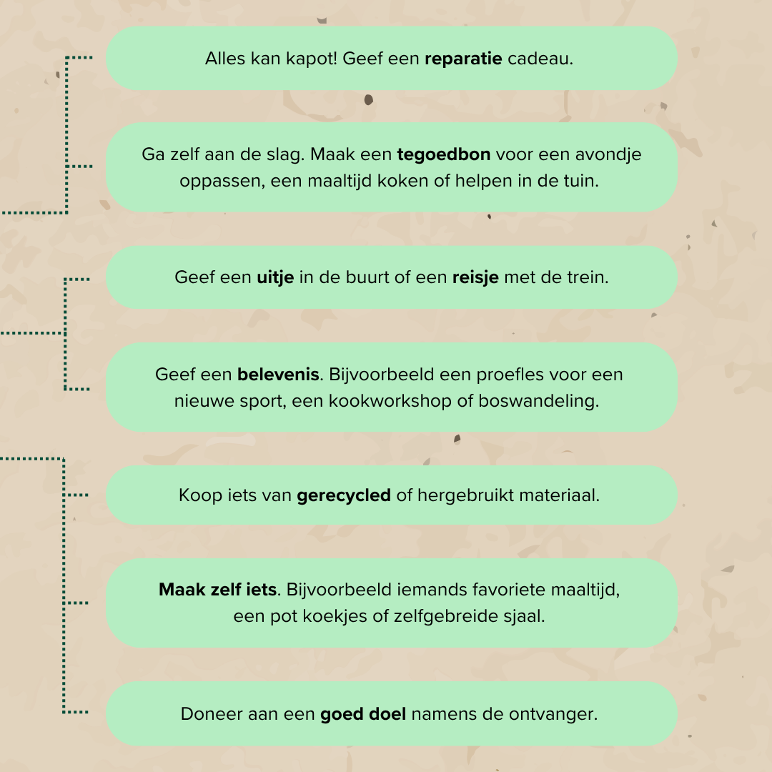 duurzaam cadeau
